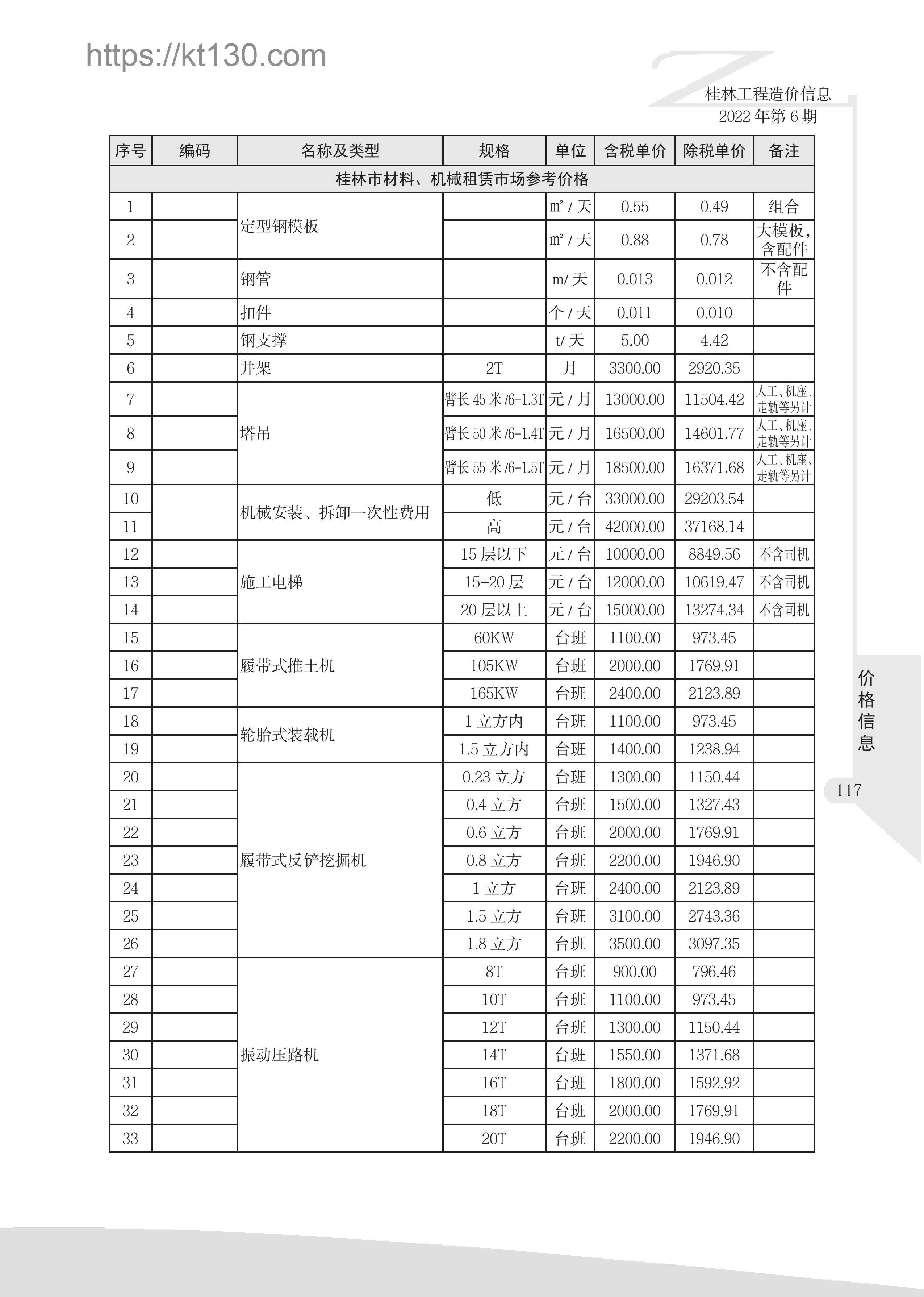 桂林市2022年6月建筑材料价_机械租赁_51993